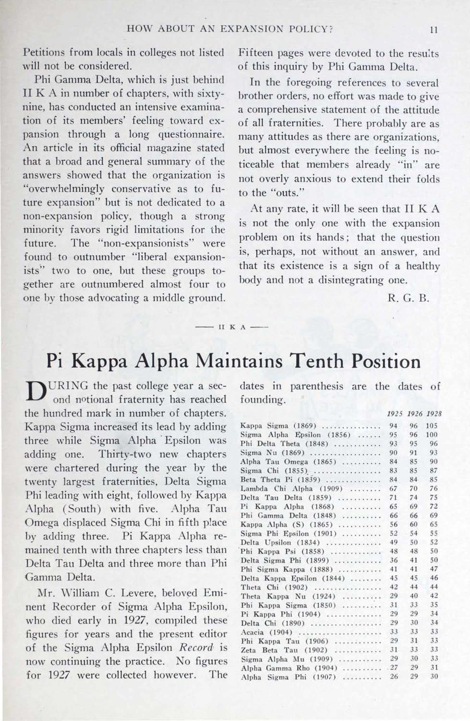Pi Kappa Alpha Maintains Tenth Position